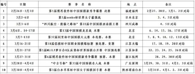 影片讲述莫比亚斯博士身患一种罕见的血液疾病，命不久矣的他决心找到治疗方法，拯救其他同病的患者